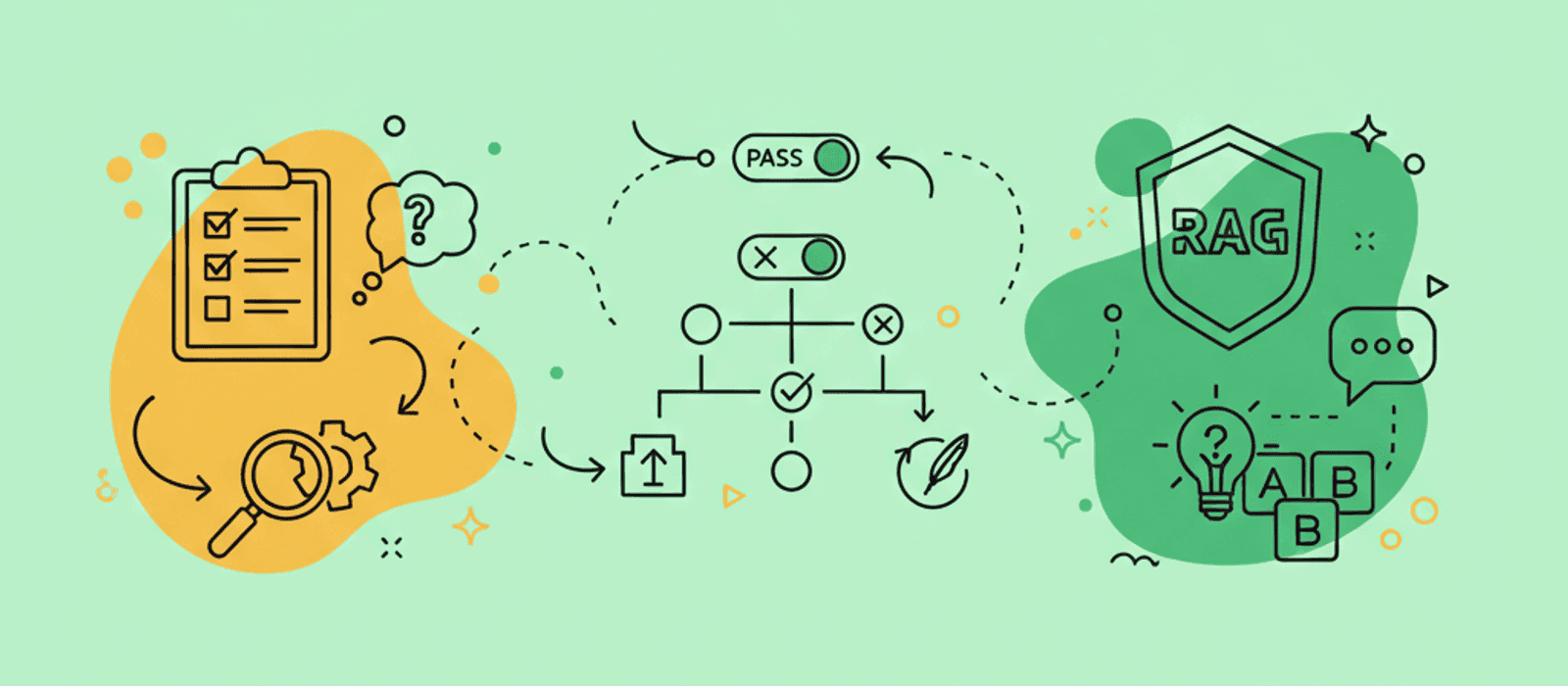 Editorial flat-vector illustration for How to Rewrite Follow-Up Questions for a RAG Chatbot (and Prove It Helps)
