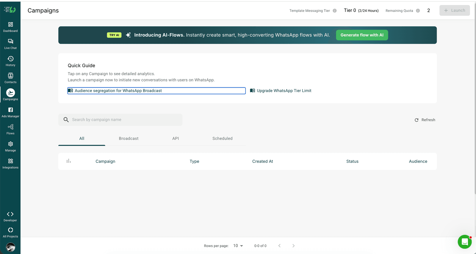 AiSensy Campaigns view — empty table (no campaigns sent yet), Tier 0 WABA status (2/24 hours remaining quota), Template Messaging Tier tooltip, All / Broadcast / API / Scheduled tab filters, search-by-campaign-name input