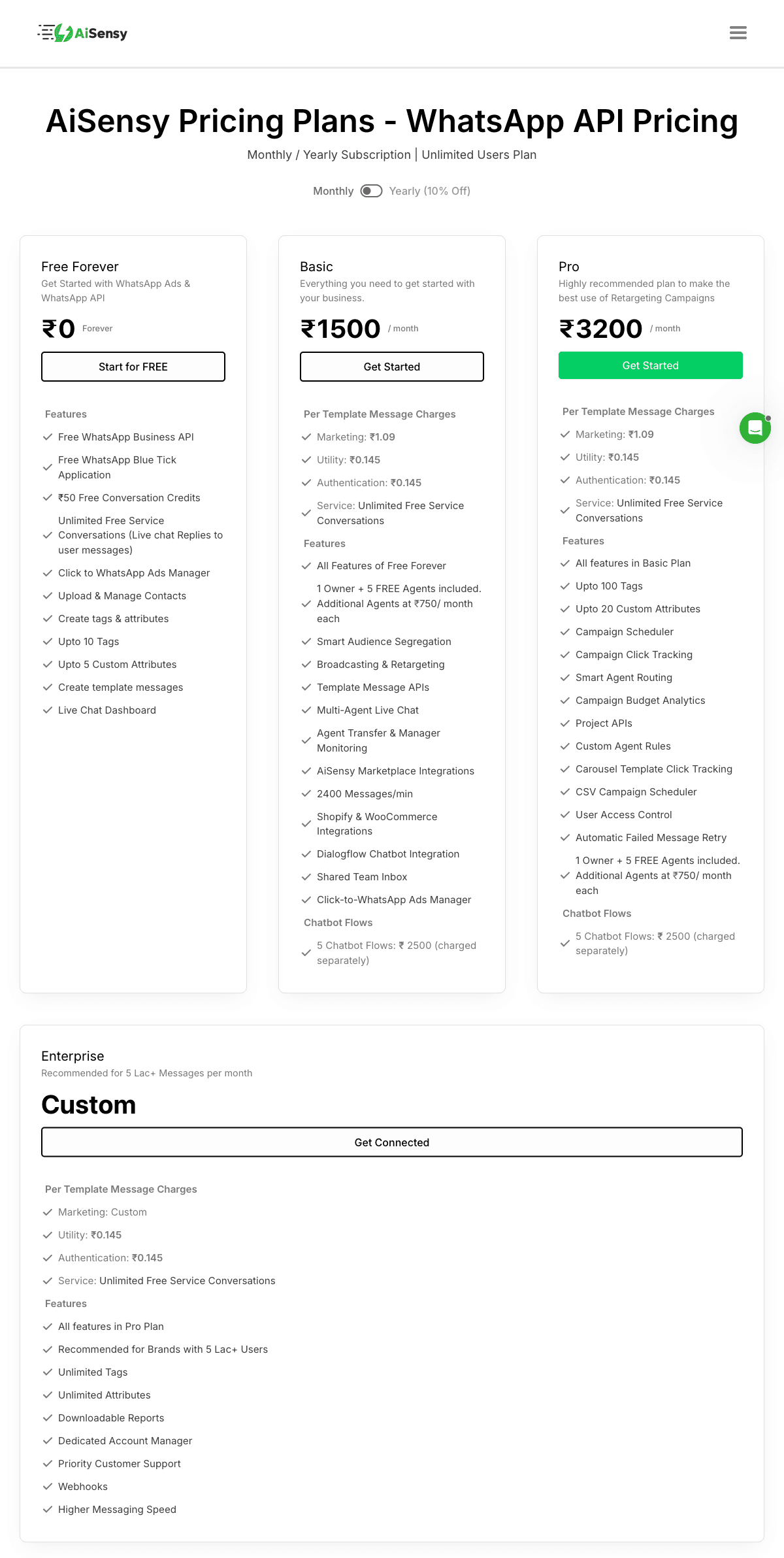 AiSensy pricing page in INR — Free Forever ₹0, Basic ₹1,500/mo, Pro ₹3,200/mo