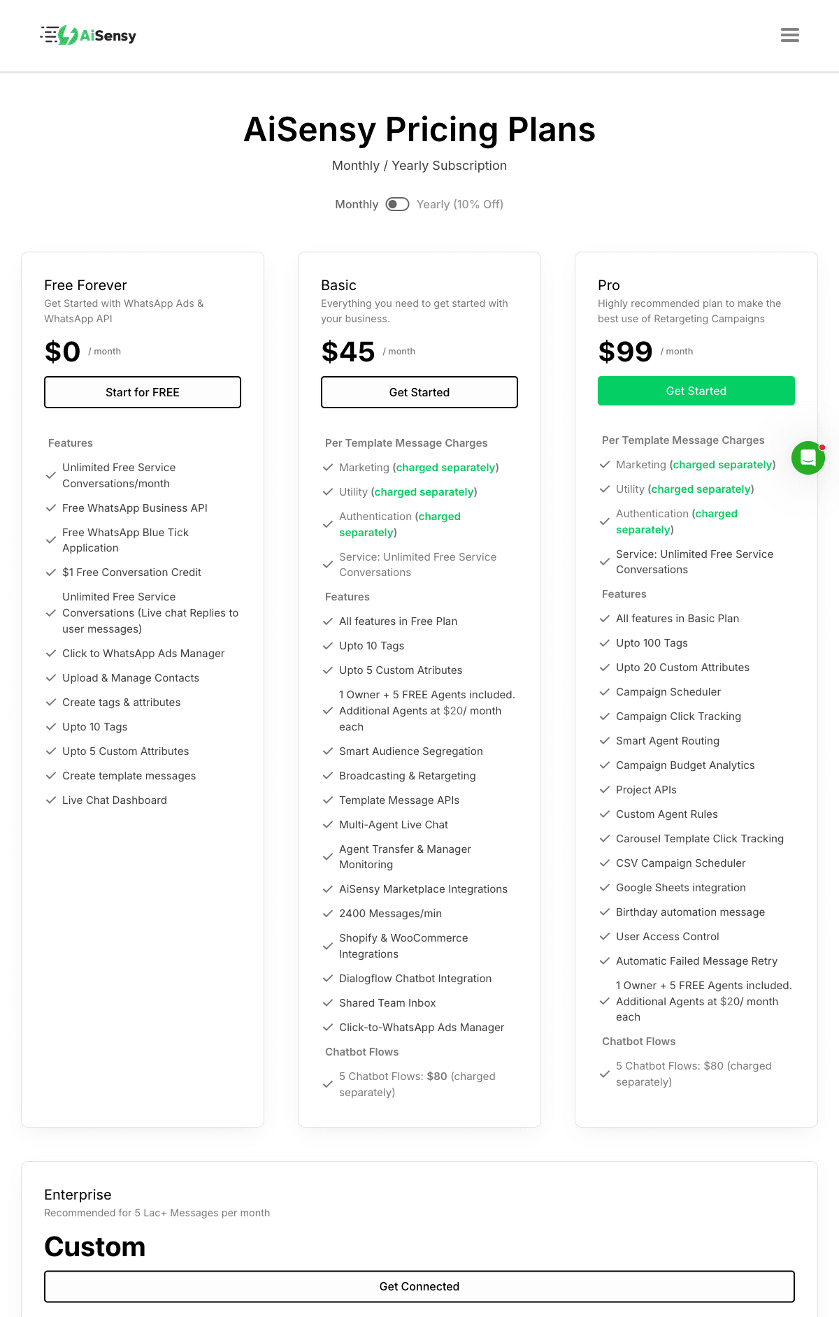AiSensy USD-switched pricing page — Free Forever $0, Basic $45/mo, Pro $99/mo