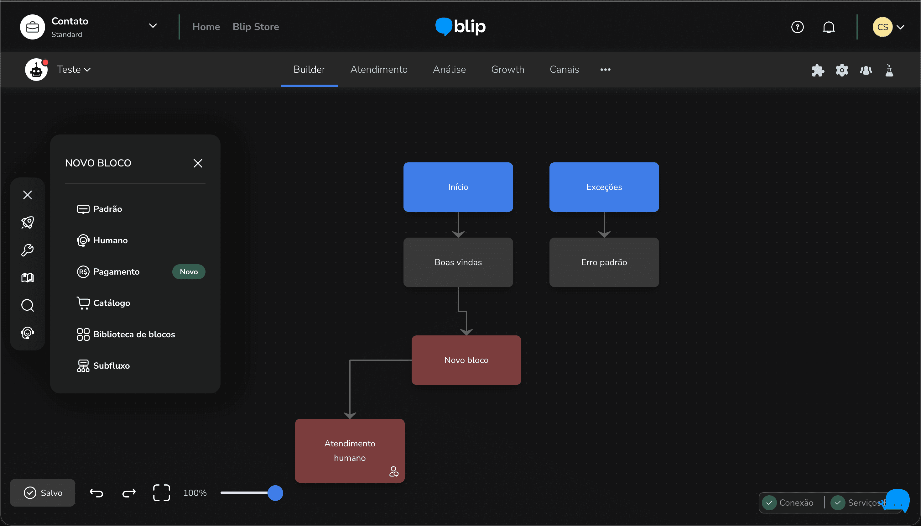 Blip builder block type menu modal titled NOVO BLOCO showing six block category options Padrão Humano Pagamento with Novo green badge Catálogo Biblioteca de blocos and Subfluxo each with an icon on the left of the modal floating over the canvas