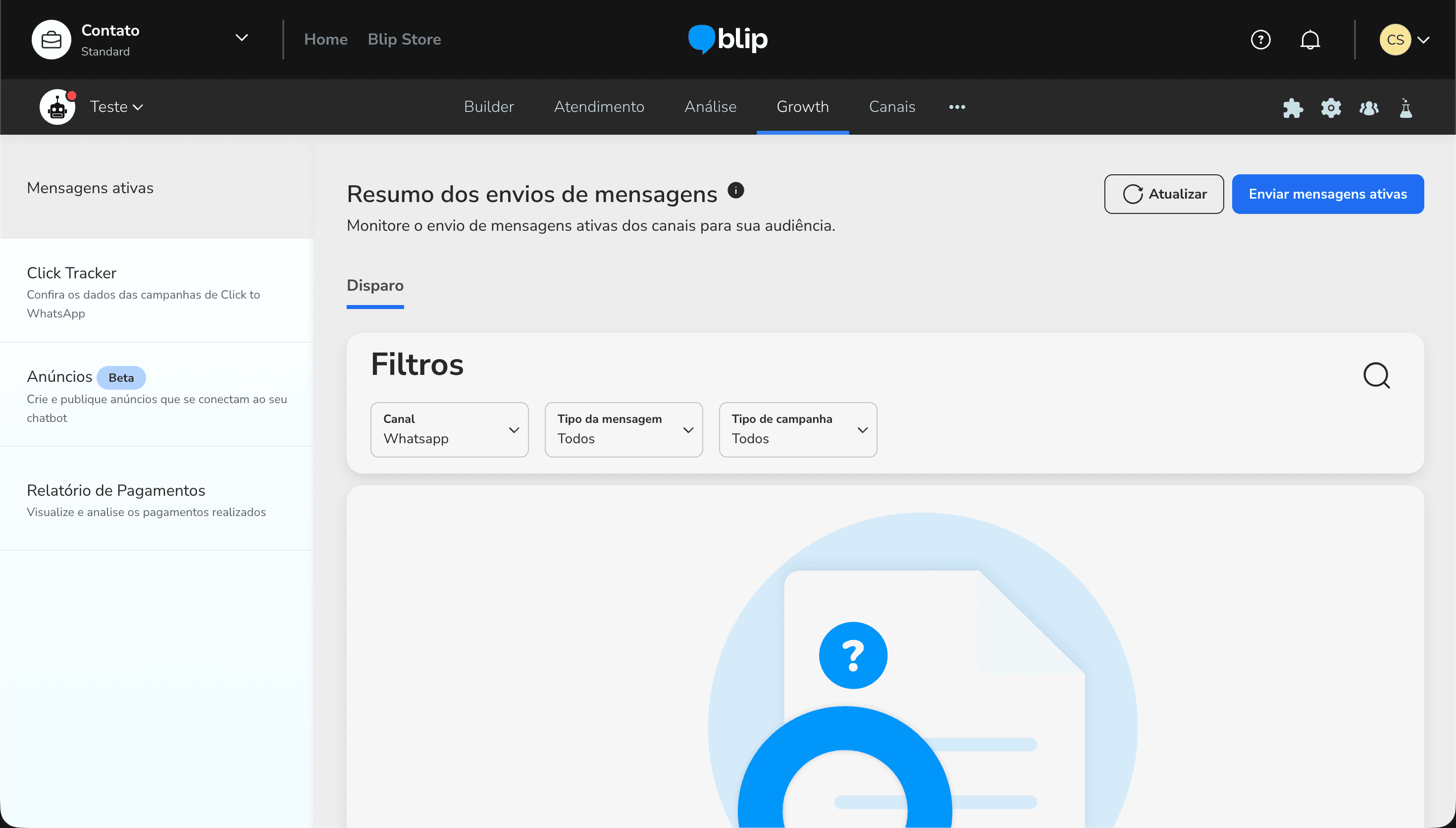 Blip Growth Mensagens ativas page Resumo dos envios de mensagens showing left sidebar with Mensagens ativas Click Tracker Anúncios Beta and Relatório de Pagamentos navigation Disparo tab selected Filtros panel showing Canal WhatsApp Tipo da mensagem Todos Tipo de campanha Todos dropdowns plus document-icon empty state placeholder large card with question mark icon