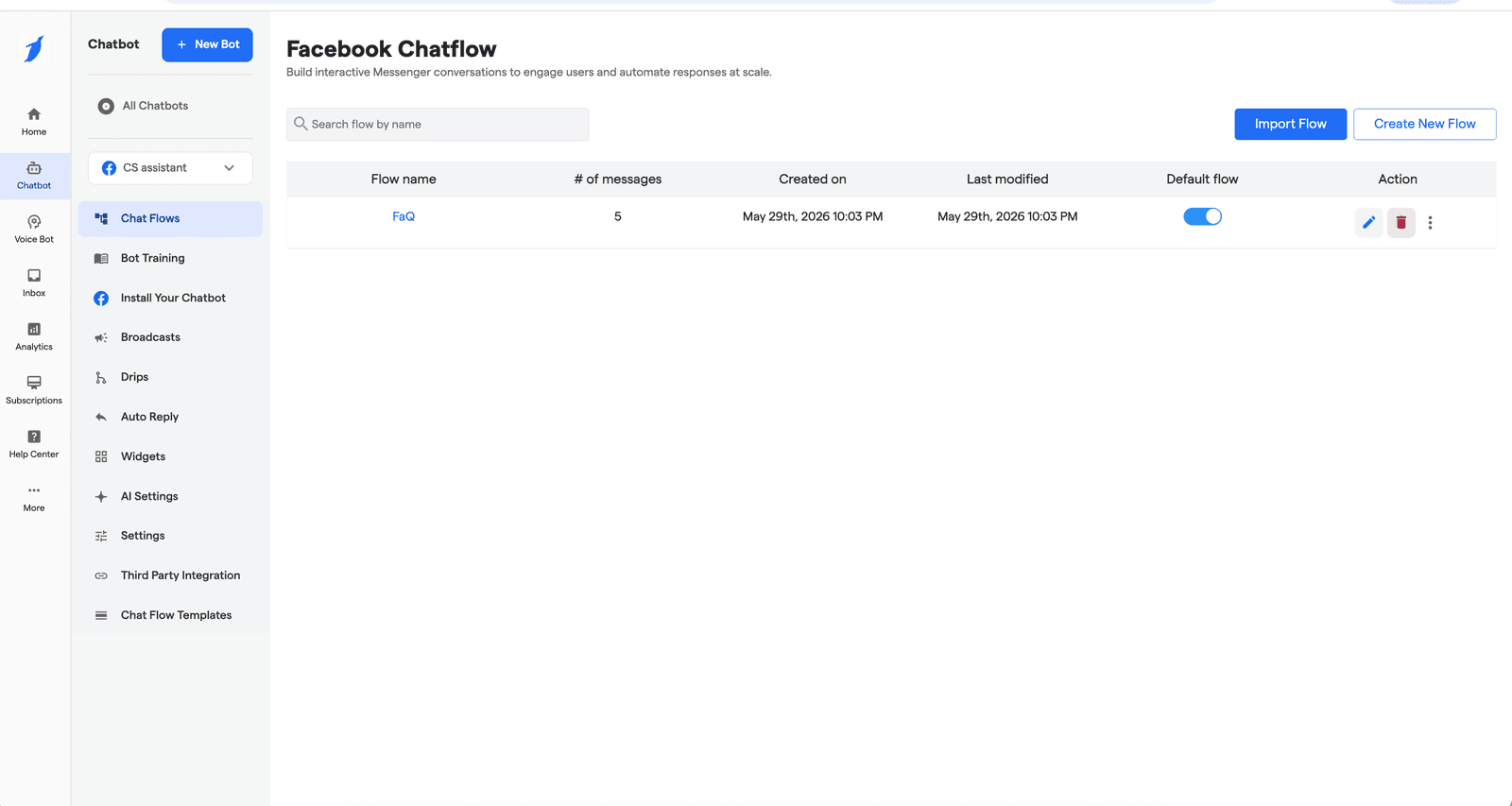 BotPenguin Facebook Chatflow index — single flow listed (FaQ) with columns for Flow name, # of messages (5), Created on (May 29th, 2026 10:03 PM), Last modified, Default flow toggle (active), Actions. Import Flow + Create New Flow CTAs top-right.