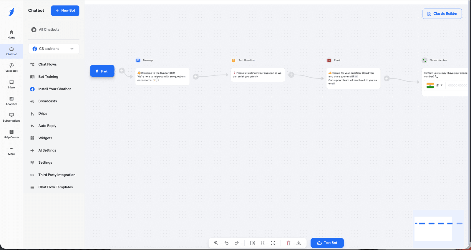 BotPenguin Flow Builder canvas — Facebook chatflow with Start trigger, sequential blocks (Welcome to the Support Bot / Please let us know your question or use last service / Thanks for sharing your concern / Email confirmation / Phone Number capture), Chassis Builder toolbar, Test Bot CTA in bottom toolbar.