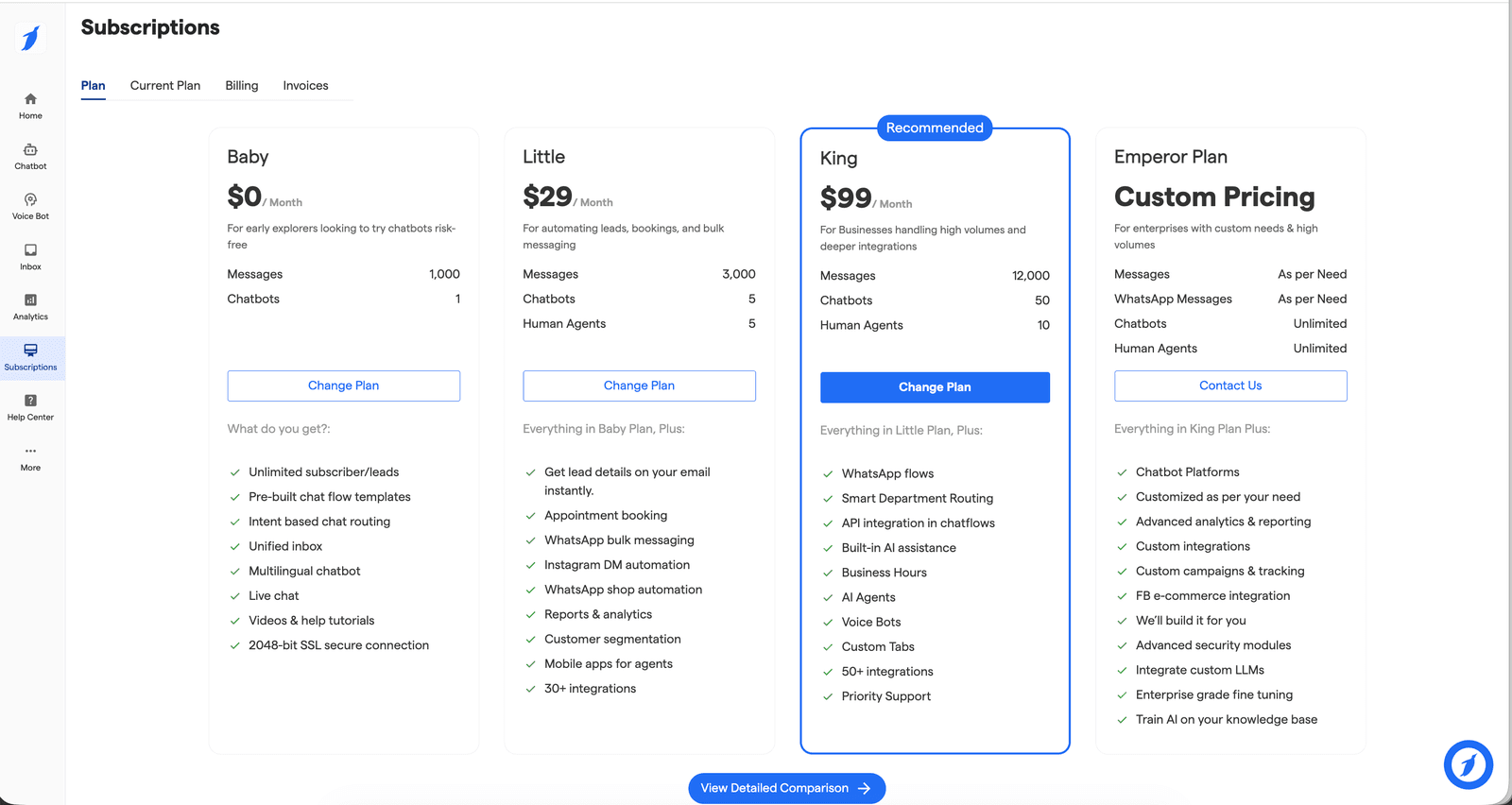 BotPenguin Subscription Plans — four tier cards. Baby $0/Month (1000 Messages, 1 Chatbot, free tier features). Little $29/Month (3000 Messages, 5 Chatbots, 5 Human Agents, automating leads). King $99/Month Recommended (12000 Messages, Chatbots Unlimited, 10 Human Agents, WhatsApp flows + Smart Department Routing + 50+ integrations + AI Agents + Voice Bots + Custom Tabs + Priority Support). Emperor Plan Custom Pricing (As per Need everything).