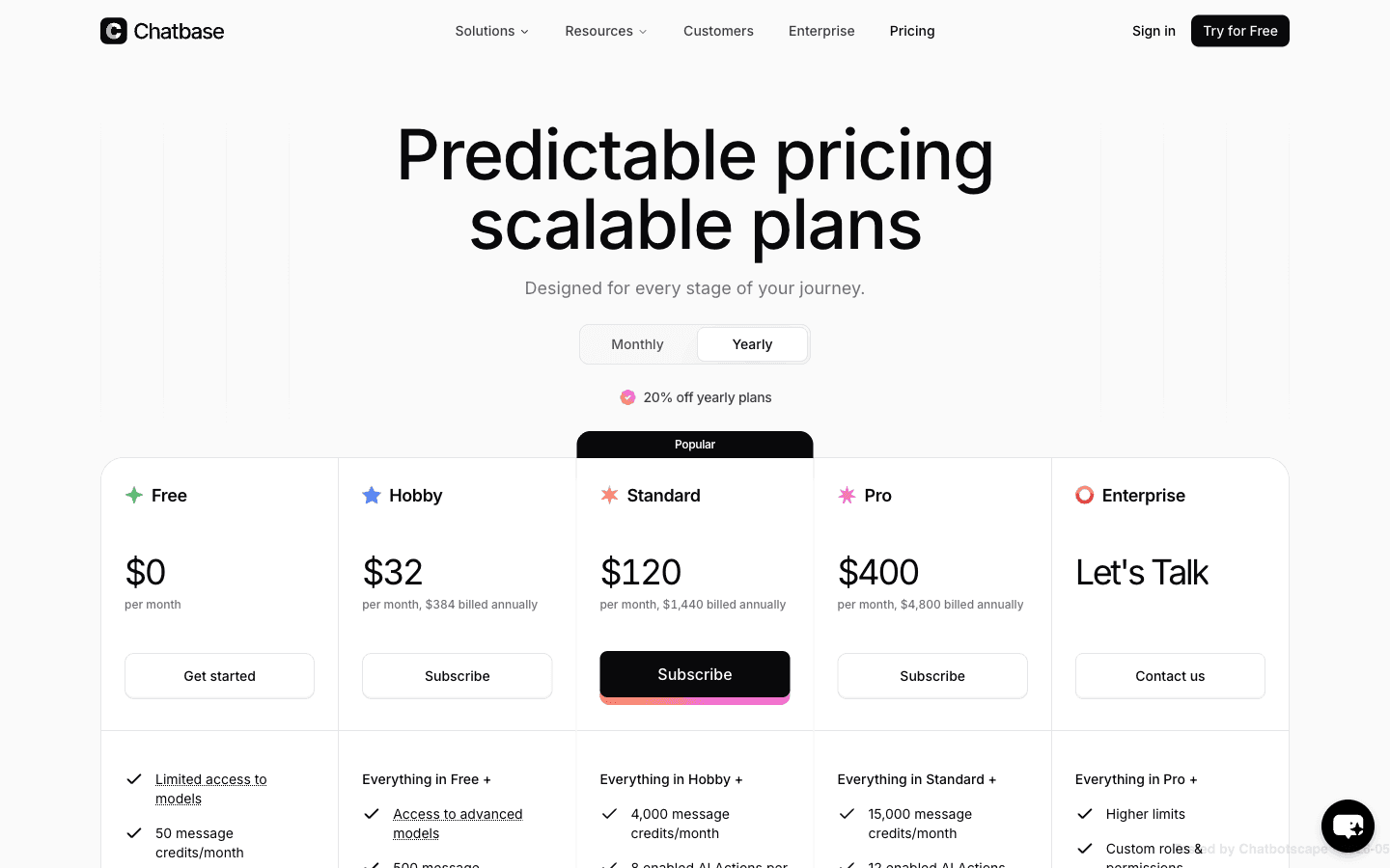 Chatbase pricing page showing five tiers Free Hobby Standard Pro Enterprise with monthly and annual billing toggle