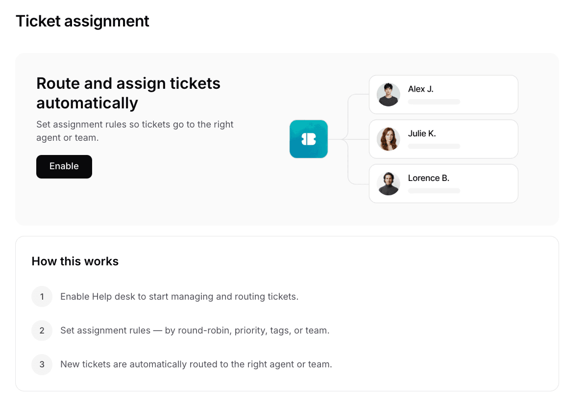 Chatbase Ticket assignment page showing header Route and assign tickets automatically Set assignment rules so tickets go to the right agent or team Enable button, right pane sample workflow diagram with central Chatbase logo connecting to three agent cards Alex J Julie K Lorence B, How this works section below explaining 1 Enable Help desk to start managing and routing tickets 2 Set assignment rules — by round-robin priority tags or team 3 New tickets are automatically routed to the right agent or team
