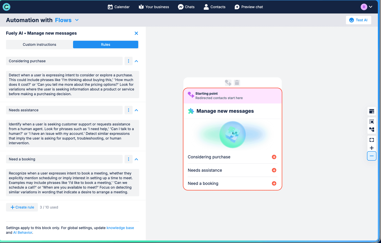 Chatfuel Automation with Flows — Fuely AI Manage new messages with Custom instructions / Rules tabs. Three rule cards visible: Considering purchase (Detect when a user is expressing intent to consider or explore a purchase) / Needs assistance (Identify when a user is seeking customer support or requests assistance) / Need a booking (Recognize when a user expresses intent to book a meeting). Create rule CTA shows 3 / 10 used. Right pane shows Manage new messages flow with three branches leading to the three rules.