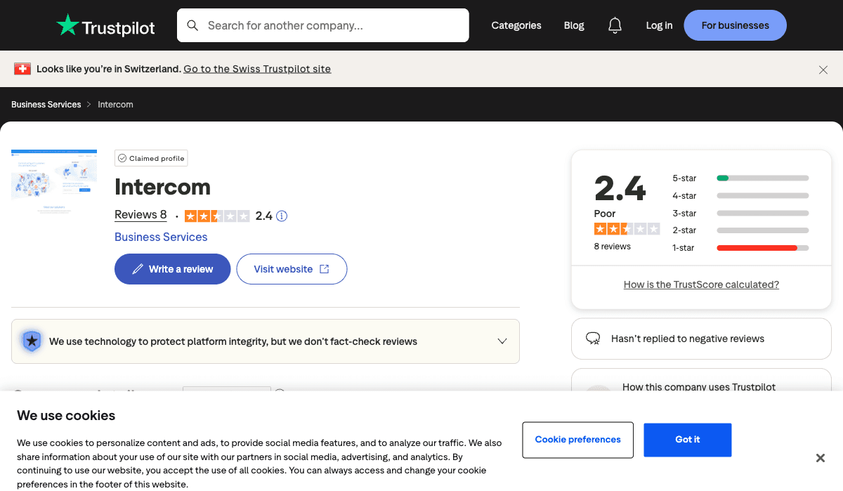 Intercom TrustPilot reviews page showing small-sample 2.4 of 5 Poor rating across 8 reviews