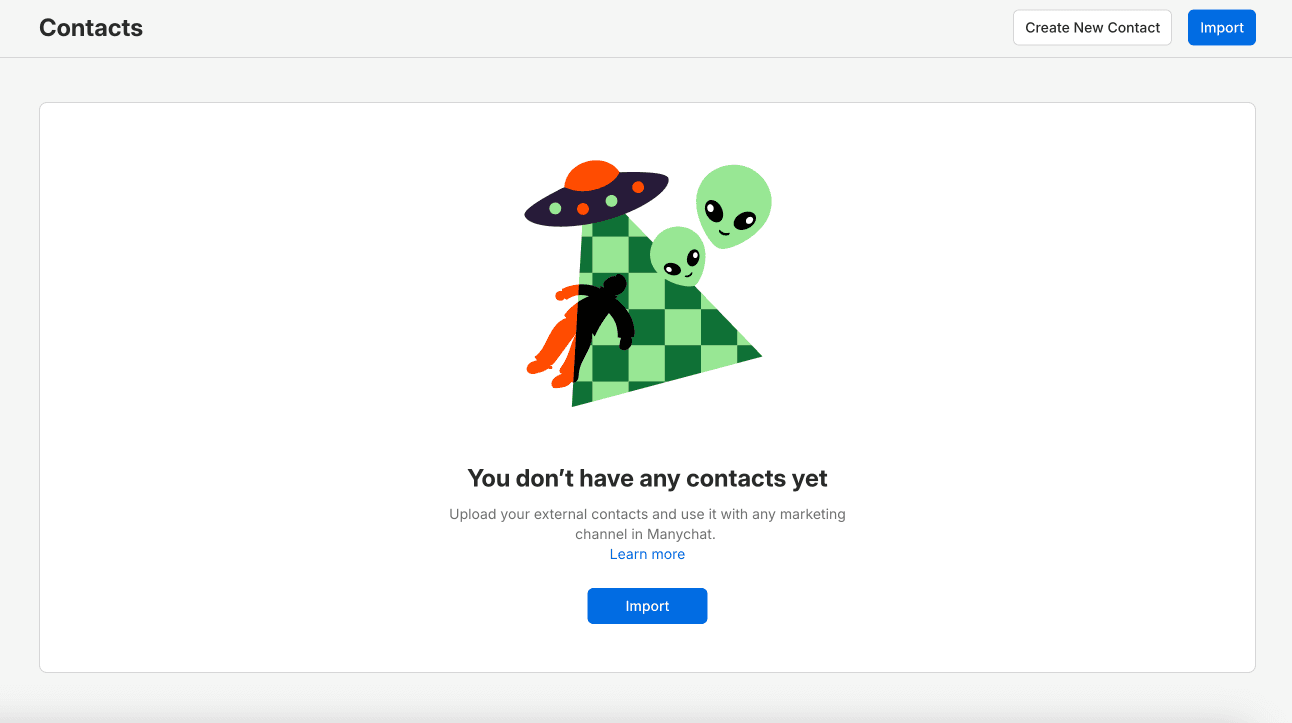 Manychat Contacts page showing empty state — no contacts created despite live Telegram messages sent to a connected bot