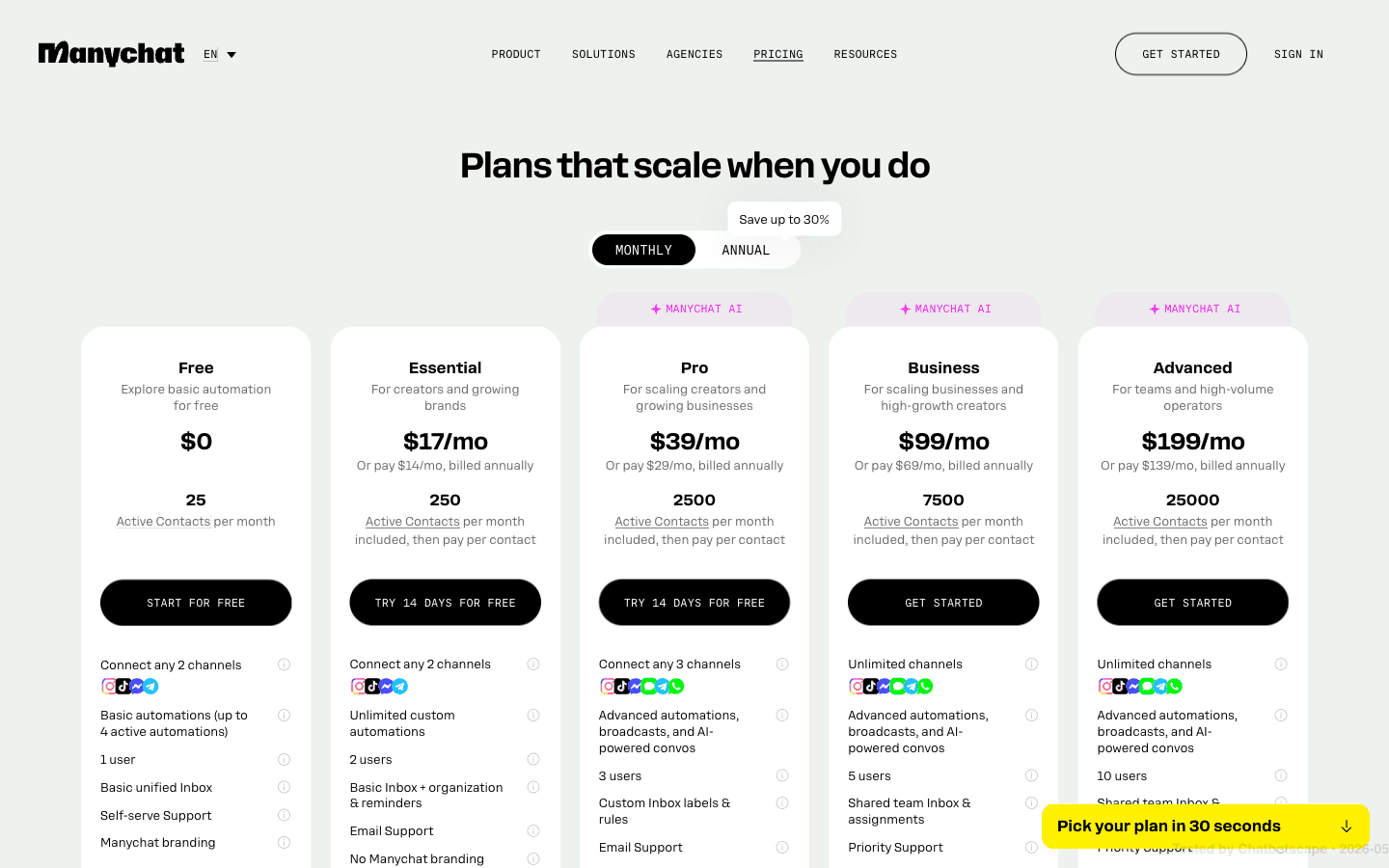 Manychat pricing page showing five-tier pricing structure with monthly and annual billing options
