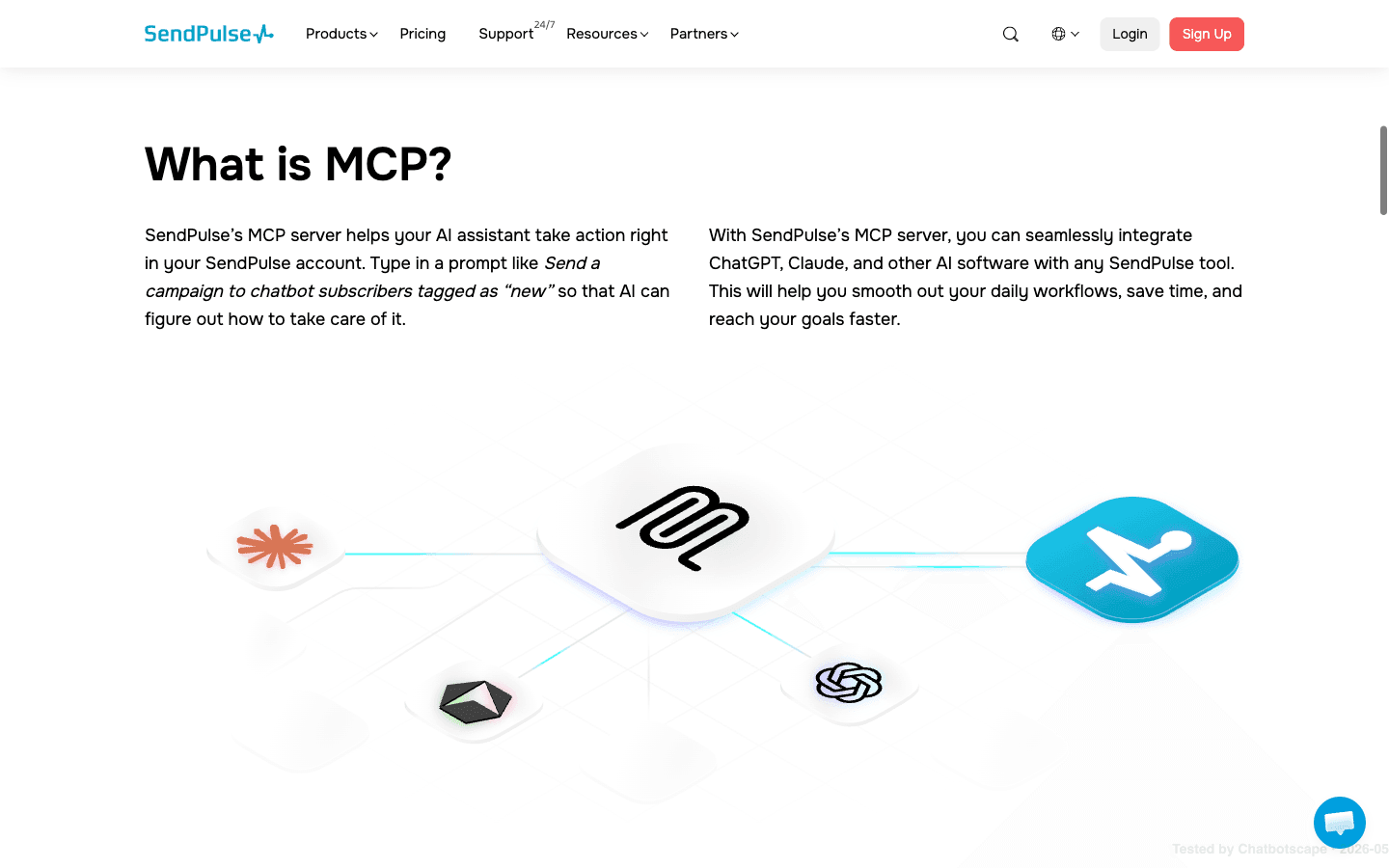 SendPulse MCP available tools list showing chatbot management actions and roadmap