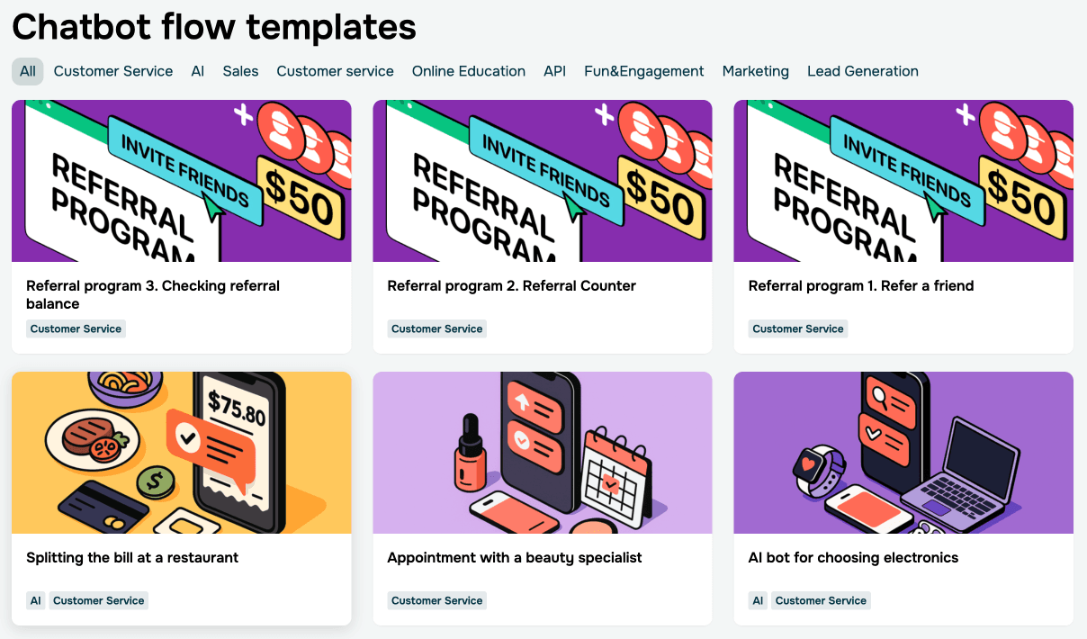 SendPulse Chatbot flow templates gallery showing categorized template cards — Referral programs, Splitting the bill at restaurant, Appointment with beauty specialist, AI bot for choosing electronics — across 9 vertical categories