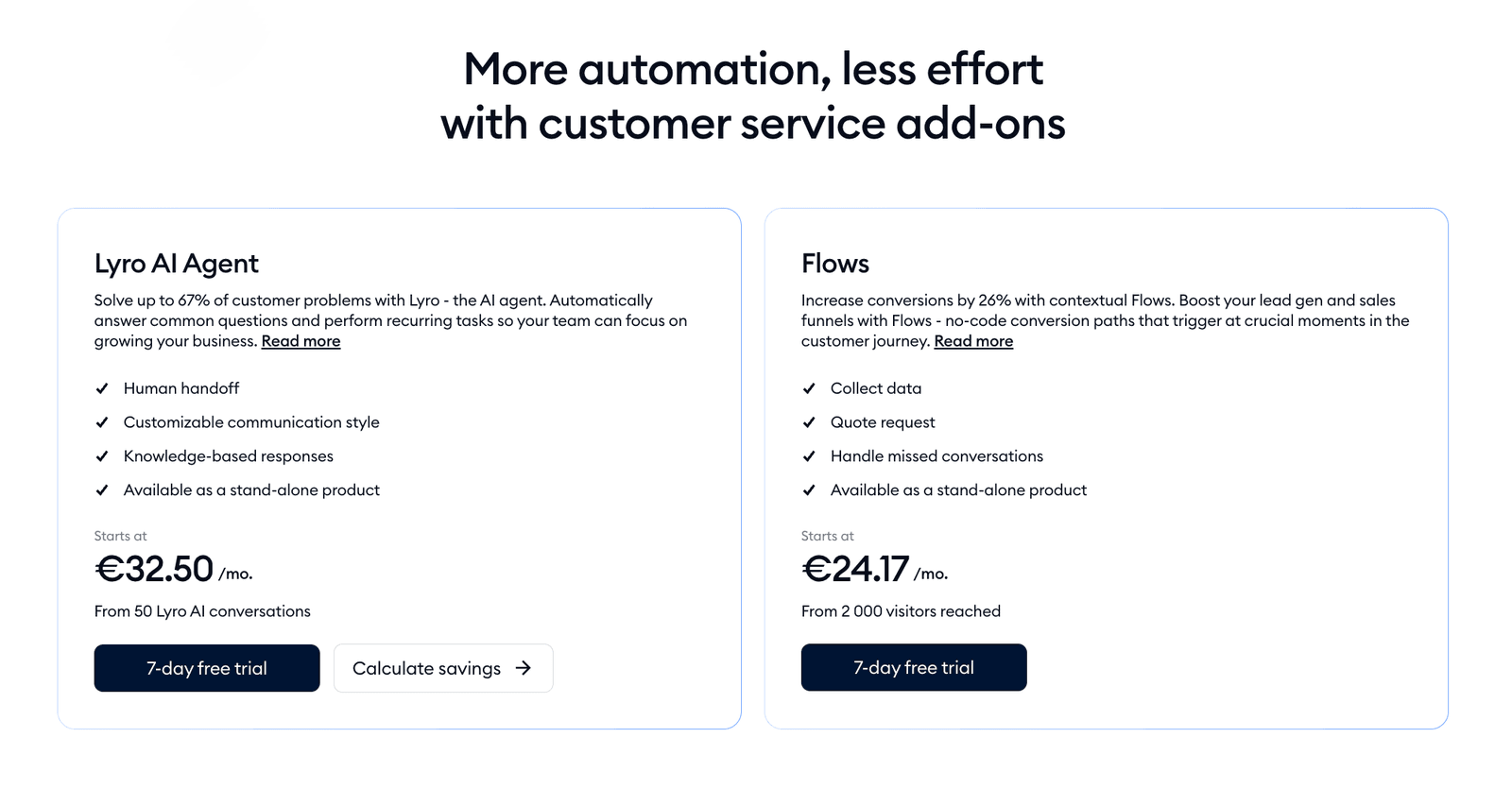 Tidio More automation, less effort add-ons modal showing two add-on cards Lyro AI Agent starting at €32.50/mo from 50 Lyro AI conversations with Human handoff Automatic communication style Knowledge-based responses Available as a stand-alone product 7-day free trial Calculate savings button, and Flows starting at €24.17/mo from 2000 visitors reached Collect data Quote request Handle missed conversations Available as a stand-alone product 7-day free trial button