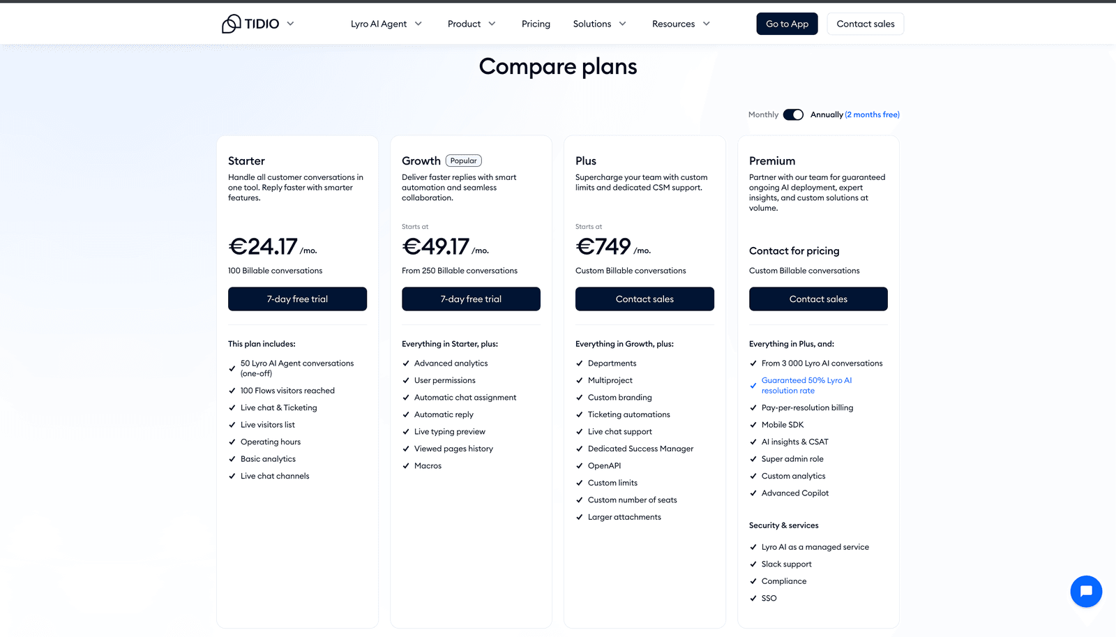 Tidio Compare plans modal showing 4 tiers Starter Growth Plus Premium with Monthly Annually toggle. Starter €24.17/mo 100 Billable conversations 7-day free trial This plan includes 50 Lyro AI Agent conversations 100 Flows visitors reached Live chat ticketing Live visitors list Operating hours Basic analytics Live chat channels. Growth €49.17/mo Popular tier From 250 Billable conversations Everything in Starter plus Advanced analytics User permissions Automatic chat assignment Automatic reply Live typing preview Viewed pages history Macros. Plus €749/mo Custom Billable conversations Everything in Growth plus Departments Multiproject Custom branding Ticketing automations Live chat support Dedicated Success Manager OpenAPI Custom limits Custom number of seats Larger attachments. Premium Contact for pricing Contact sales From 3000 Lyro AI conversations with Guaranteed 50% Lyro AI resolution rate Pay-per-resolution billing Mobile SDK AI insights and CSAT Super admin role Custom analytics Advanced Copilot Security and services Lyro AI as a managed service Slack support Compliance SSO.