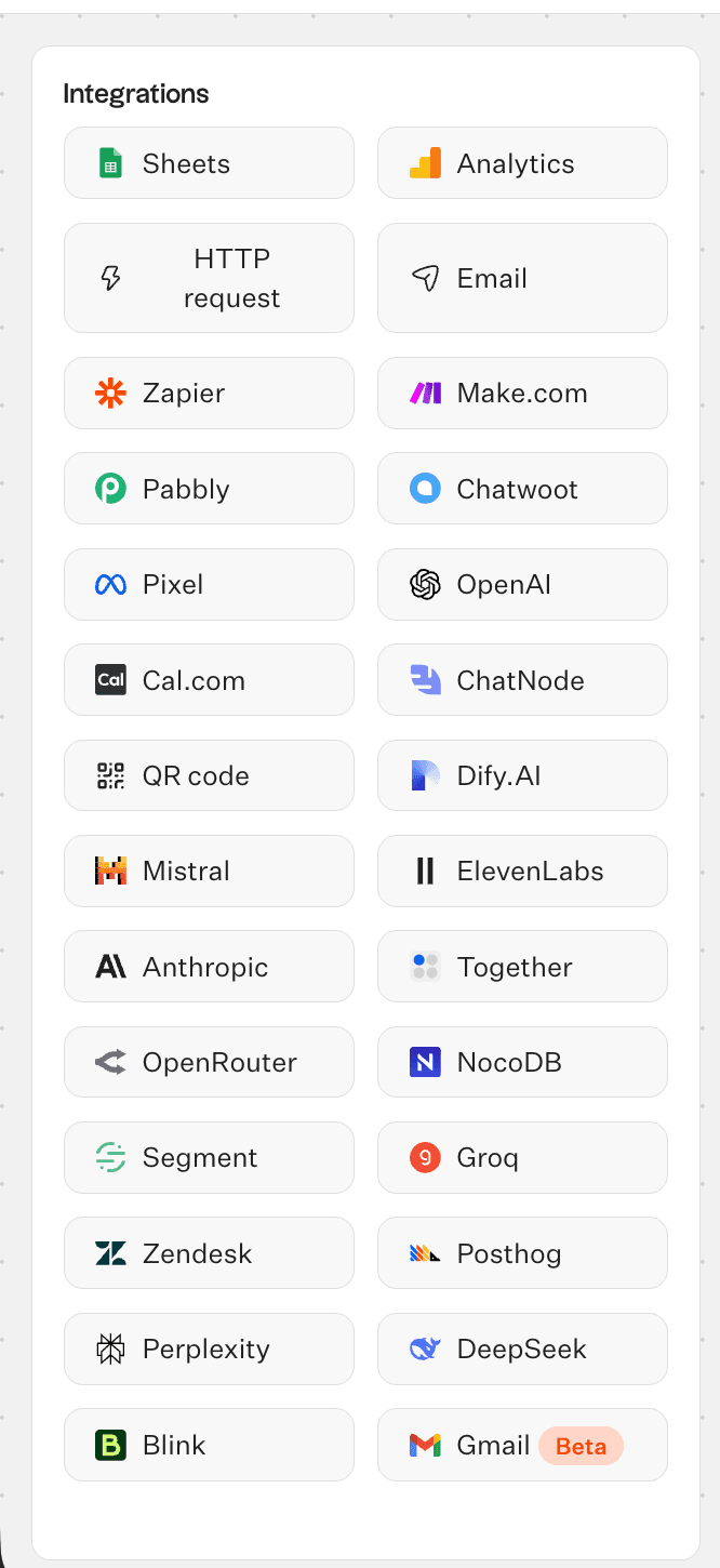 Typebot integrations panel showing native integrations with Google Sheets Notion Zapier OpenAI and other services plus HTTP request block for custom API connections