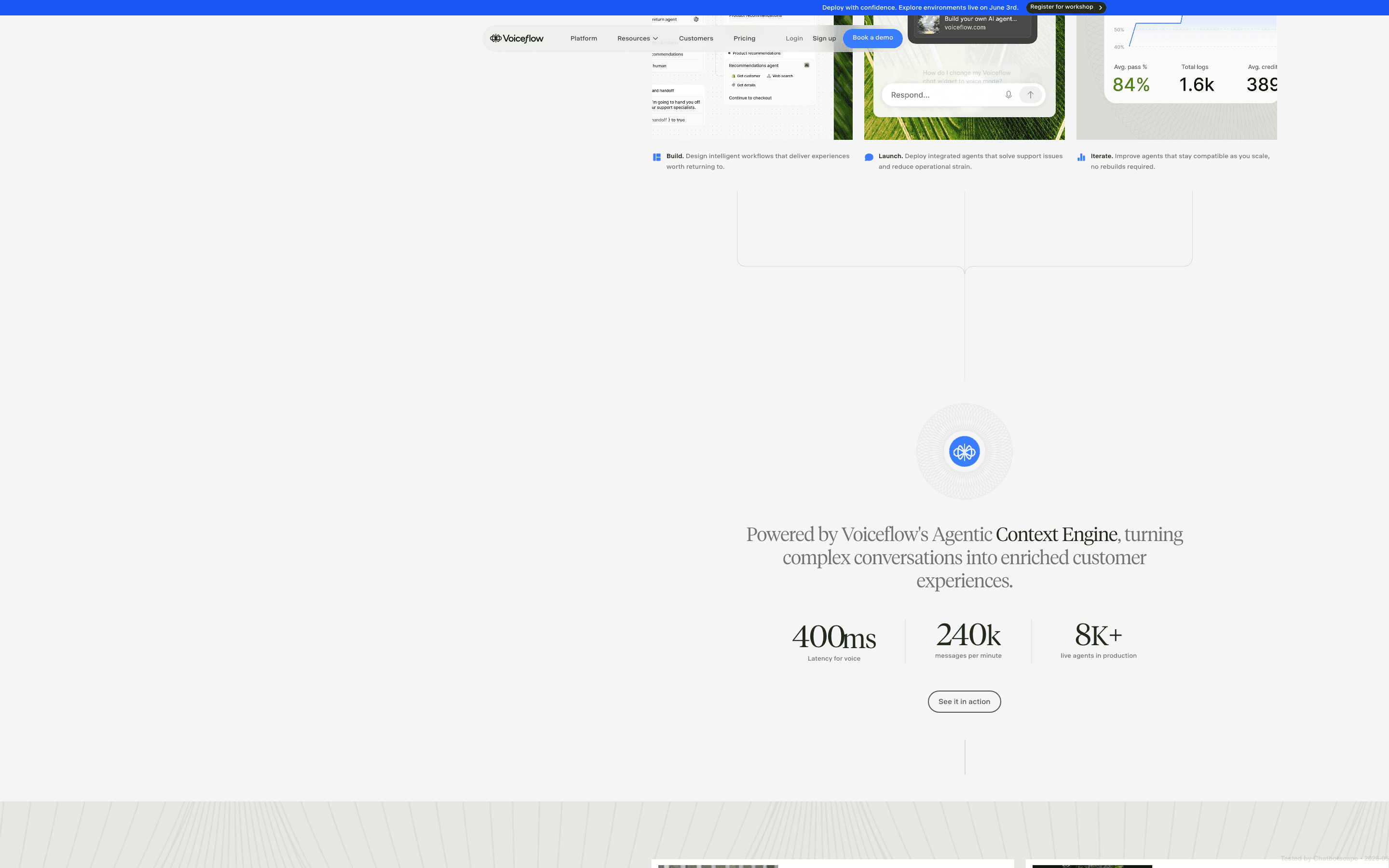 Voiceflow homepage section showing Web Phone Mobile omnichannel positioning