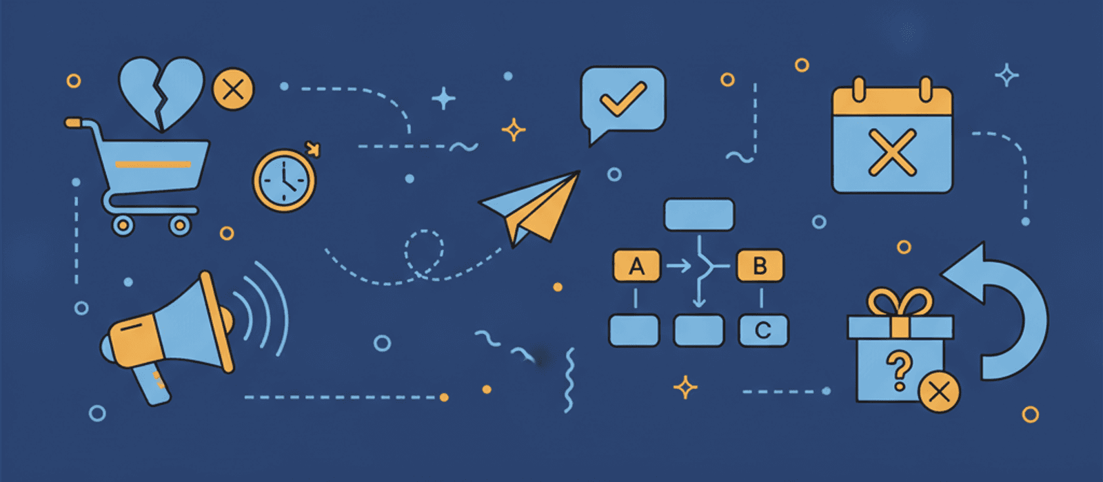 Editorial flat-vector illustration for Abandoned Cart Recovery Playbook: Sequence, Timing, Copy, and the Discount You Should Not Send First (2026)