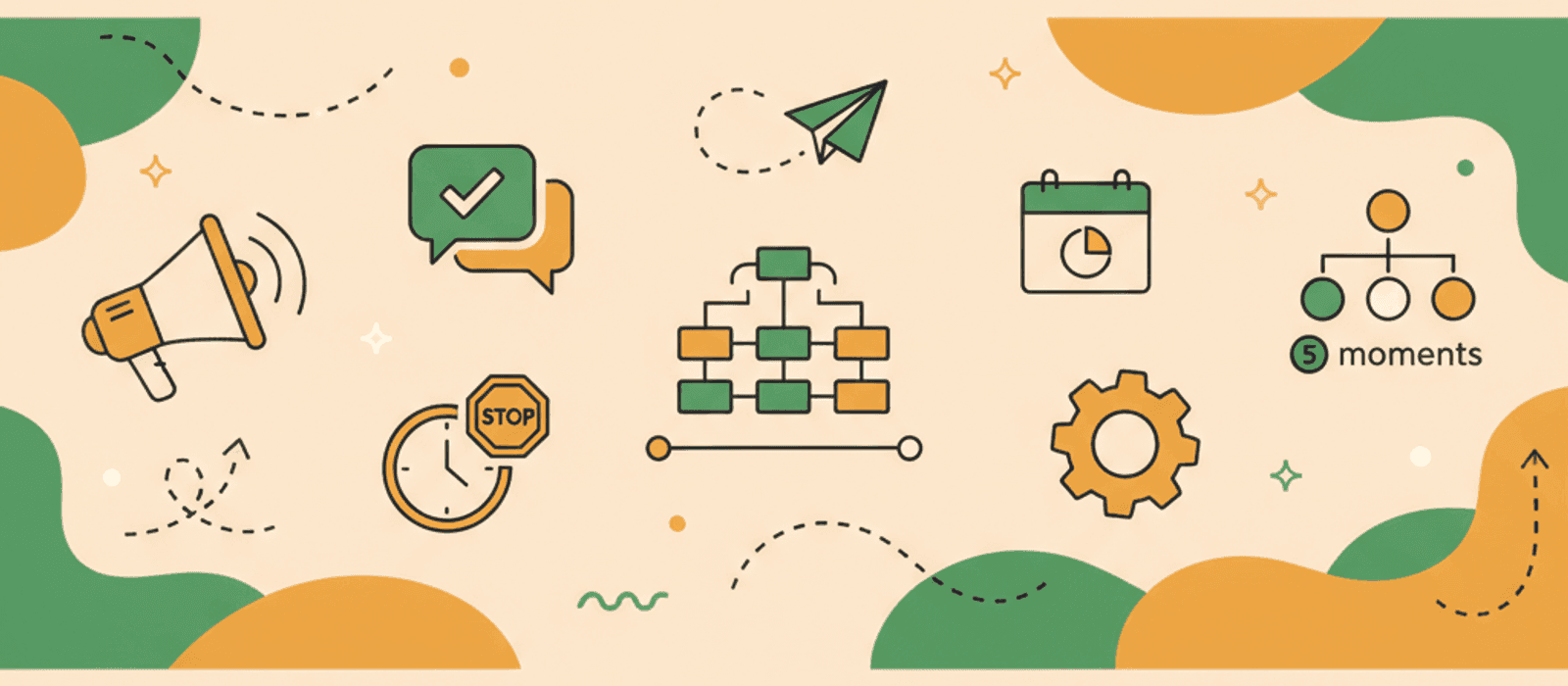 Editorial flat-vector illustration for Chatbot Retention Playbook: Five Moments, One Permission Ladder, and a Stop Rule