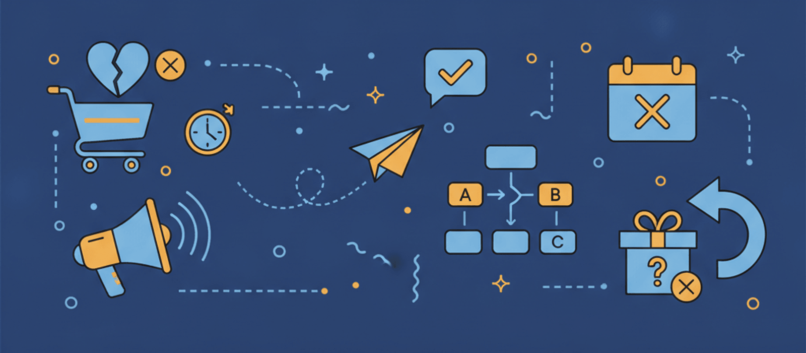 Editorial flat-vector illustration for Abandoned Cart Recovery Playbook: Sequence, Timing, Copy, and the Discount You Should Not Send First (2026)