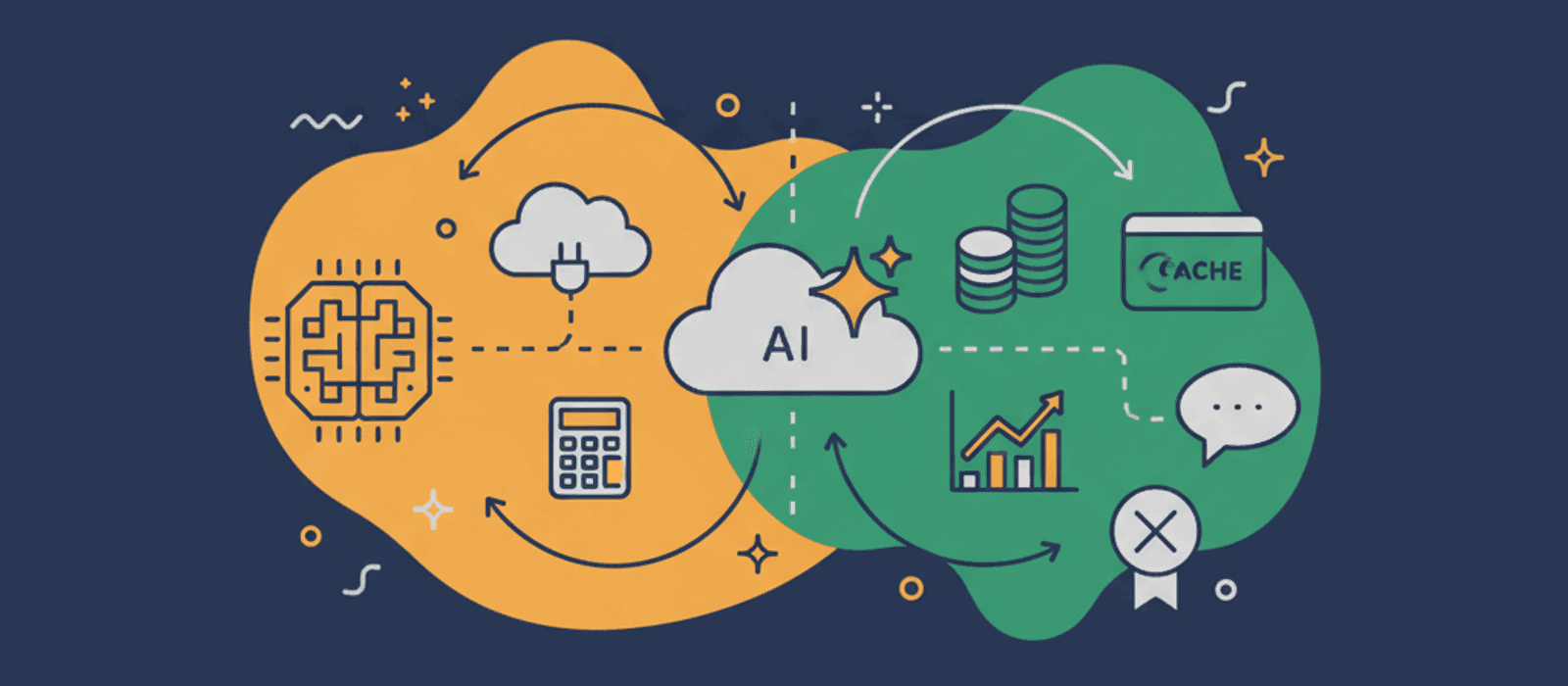 Editorial flat-vector illustration for How to Add a Semantic Cache to a Support Chatbot Without Serving Wrong Answers