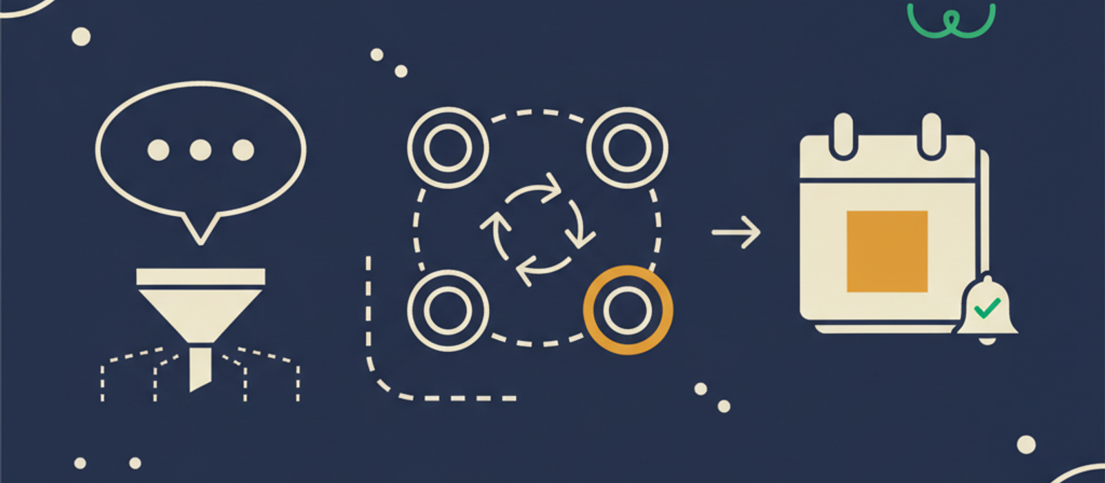 Editorial flat-vector illustration for Round Robin Lead Assignment After the Bot — Closing the Handoff Gap (2026)